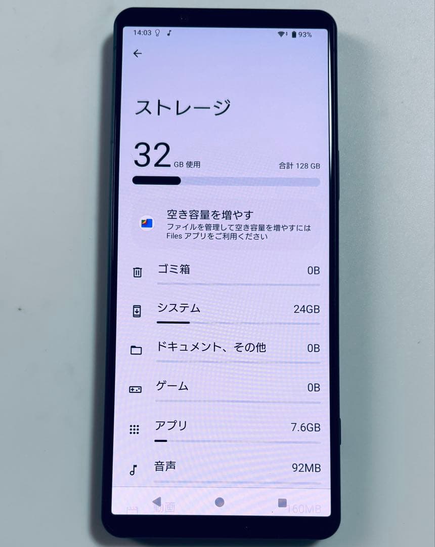 128G A204SO Xperia 5 Ⅳ SoftBank SIMフリー